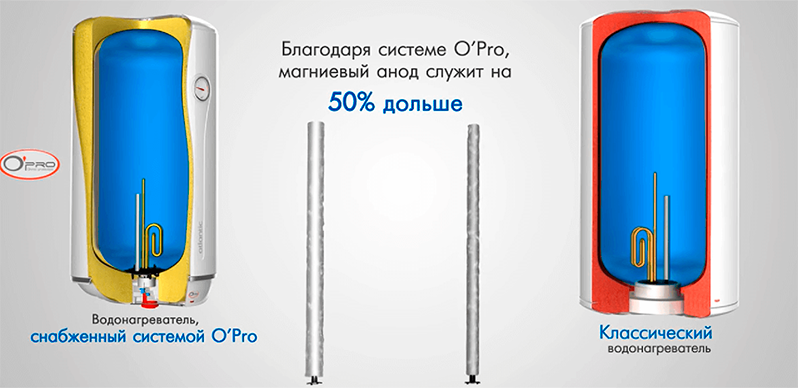 mini-image